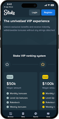 Visualisering af Stake bonus og betting odds