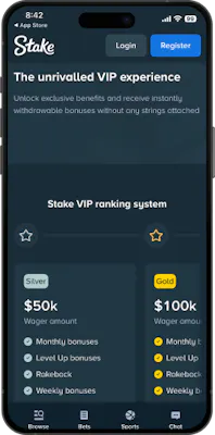 Visualisering af Stake bonus og betting odds