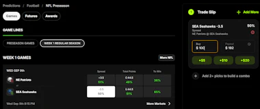 Image of DraftKings Predictions NFL market.