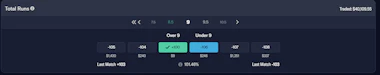Image of a ProphetX prediction market trading screen.&nbsp;