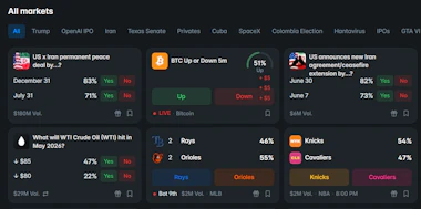 Image of the most recent trending markets on Polymarket from May 2026.