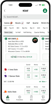 Best Sports Betting Apps Top Betting Apps Reviewed best-sports-betting-apps-top-betting-apps-reviewed