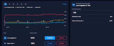 Screenshot of the prices for the 2026 baseball champion futures on Crypto.com.