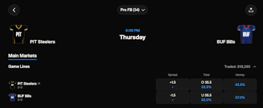 Novig odds for Steelers vs. Bills