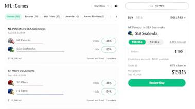 Image of the Kalshi NFL market hub.