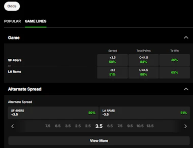 Image of DraftKings Predictions for NFL.