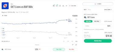 Image of $25 qualifying trade on Kalshi.