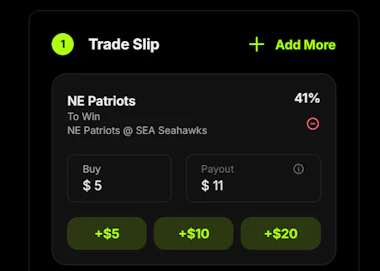 Image of prediction market trade slip on DraftKings Predictions.