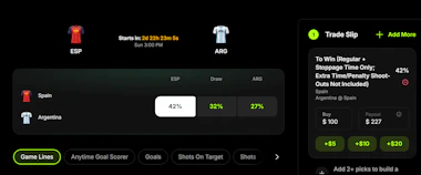 Image of the Spain vs. Argentina game market on DraftKings Predicts.