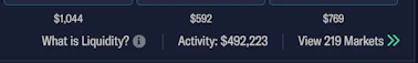 Image of liquidity amount on a ProphetX market