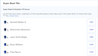 FanDuel anytime touchdown odds