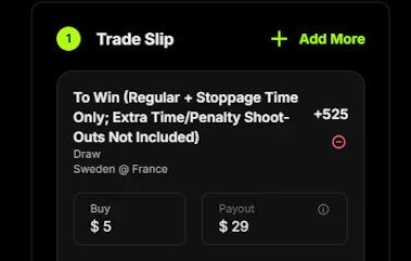 Image of prediction market trade slip on DraftKings Predictions.