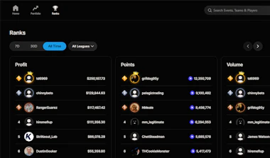 Image of Novig challenges leaderboard.