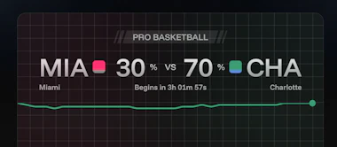 Screenshot of the implied probabilities of a basketball game on OG.com.