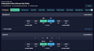 Image of Colts vs. Chiefs game market on ProphetX.