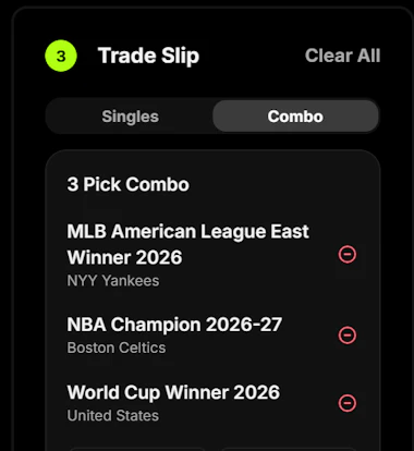 Image of a DraftKings Predictions combo trading slip.