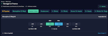 Image of a ProphetX prediction market trading screen.&nbsp;