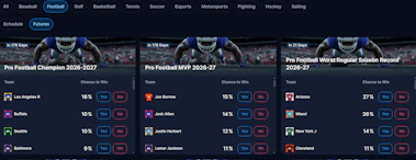 Crypto.com NFL futures market.