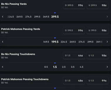 Image of Polymarket passing props for Broncos and Chiefs