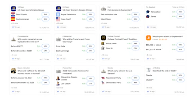 An image of the Gemini Predictions trending and most popular markets section.