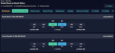 South Africa vs. South Korea 3-Way moneyline odds on ProphetX.
