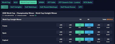 Image of the World Cup futures markets on ProphetX.&nbsp;