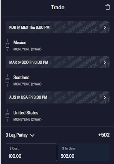 Image of a parlay on ProphetX.