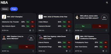 Image of Polymarket NBA section
