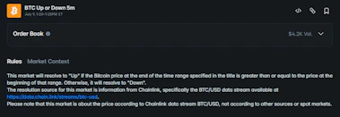 Image of the Polymarket resolution terms for BTC price.