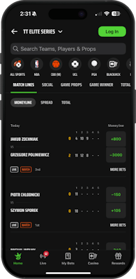 DraftKings Review 2026 - Tested by SI Betting Experts