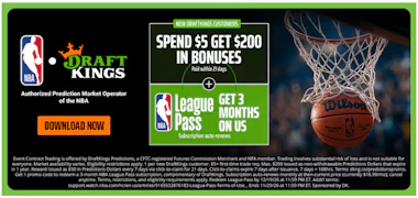 Image of the DraftKings Predictions welcome offer.