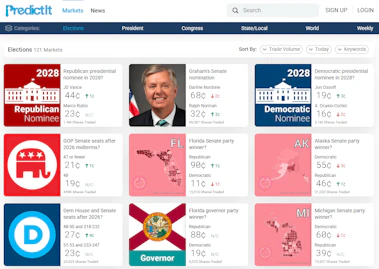 Image of the available PredictIt trending political markets.