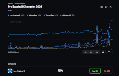 Image of MLB futures markets on OG.