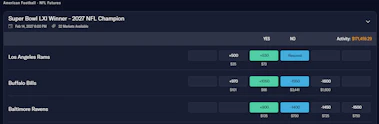 Image of the Super Bowl Winner Market on ProphetX.